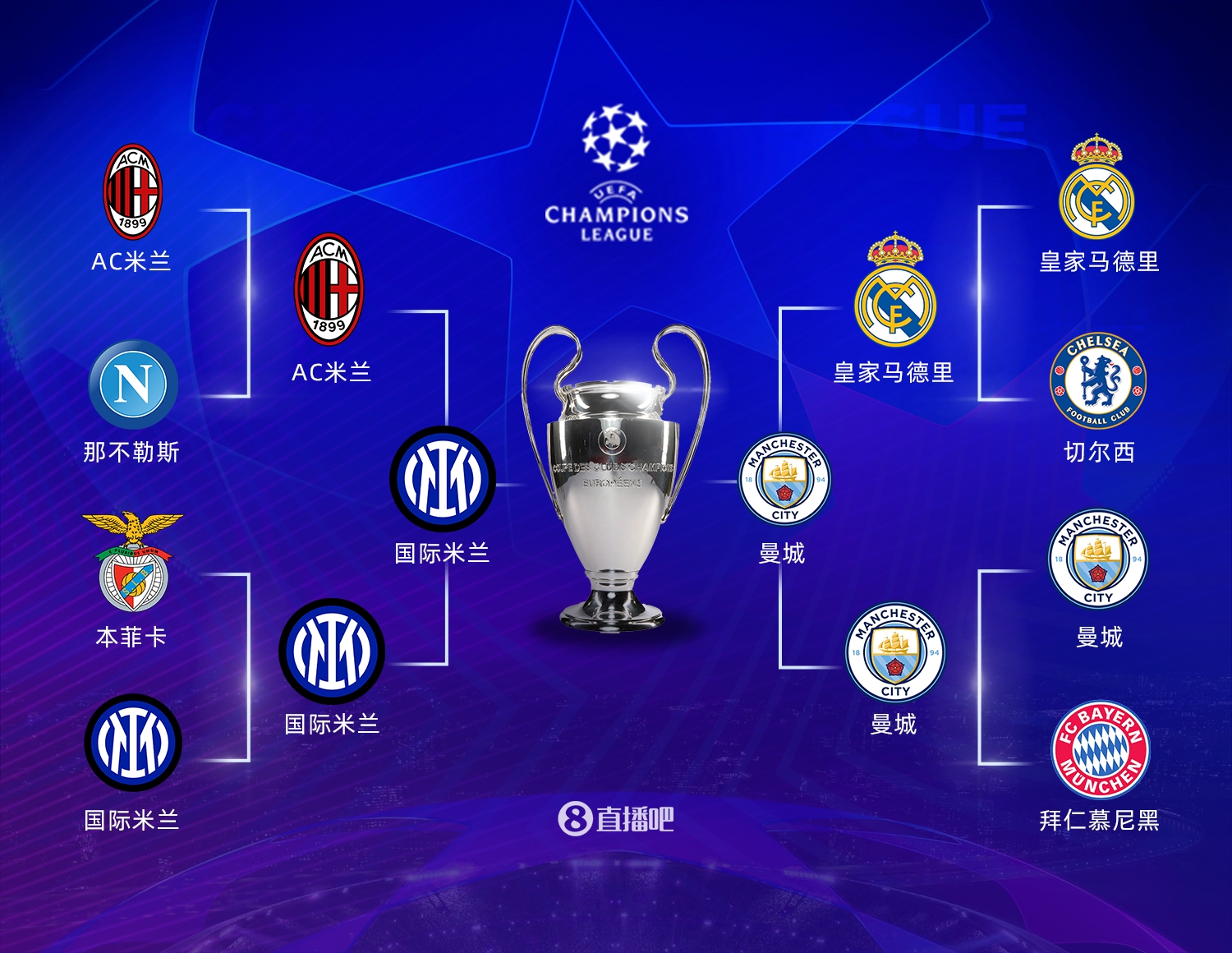 进球机会 进球机会